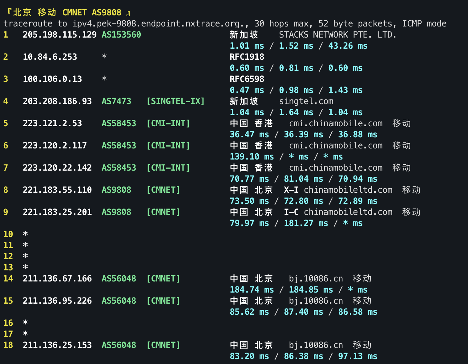 IPv4 回程 ICMP 1